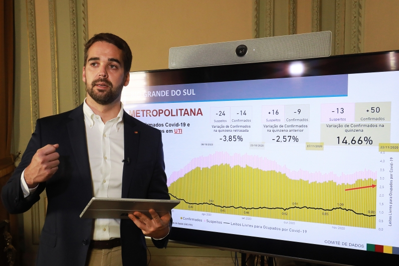 'Nós temos protocolos, redução dessas turmas, alternância de alunos', argumentou Leite