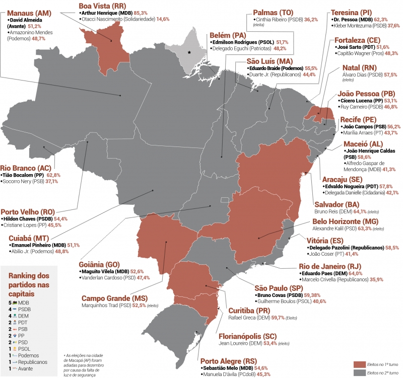 {'nm_midia_inter_thumb1':'https://www.jornaldocomercio.com/_midias/jpg/2020/11/29/206x137/1_mapa_prefeitos_eleitos_2020_jornal_do_comercio-9200319.jpg', 'id_midia_tipo':'2', 'id_tetag_galer':'', 'id_midia':'5fc451398a4ad', 'cd_midia':9200319, 'ds_midia_link': 'https://www.jornaldocomercio.com/_midias/jpg/2020/11/29/mapa_prefeitos_eleitos_2020_jornal_do_comercio-9200319.jpg', 'ds_midia': 'Prefeitos eleitos em 2020', 'ds_midia_credi': 'arte jc', 'ds_midia_titlo': 'Prefeitos eleitos em 2020', 'cd_tetag': '1', 'cd_midia_w': '800', 'cd_midia_h': '751', 'align': 'Left'}
