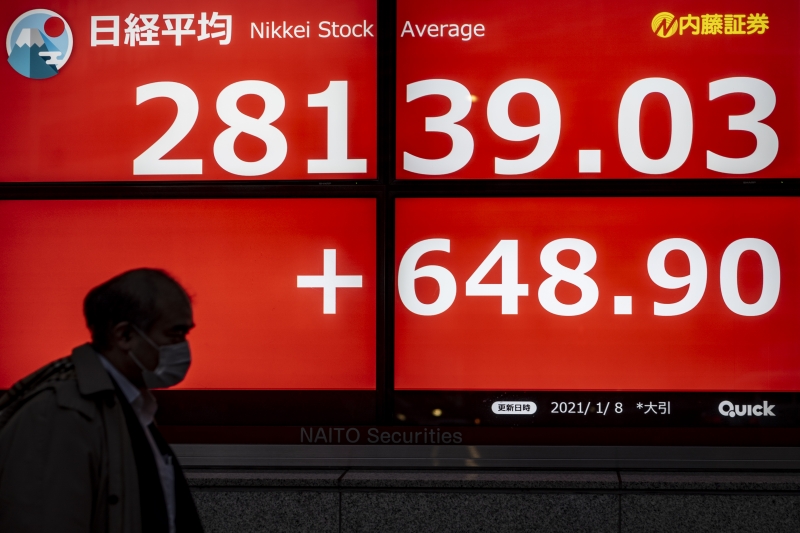 Nikkei, da Bolsa de Tóquio, fechou em alta de 2,36%, a 28.139,03 pontos