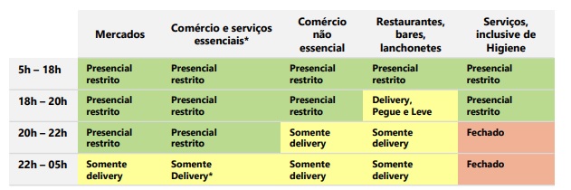 {'nm_midia_inter_thumb1':'https://www.jornaldocomercio.com/_midias/jpg/2021/03/19/206x137/1_regras_rs-9274290.jpg', 'id_midia_tipo':'2', 'id_tetag_galer':'', 'id_midia':'605534647f2aa', 'cd_midia':9274290, 'ds_midia_link': 'https://www.jornaldocomercio.com/_midias/jpg/2021/03/19/regras_rs-9274290.jpg', 'ds_midia': 'NOVAS REGRAS COGESTÃO DISTANCIAMENTO CONTROLADO', 'ds_midia_credi': 'GOVERNO RS/DIVULGAÇÃO/JC', 'ds_midia_titlo': 'NOVAS REGRAS COGESTÃO DISTANCIAMENTO CONTROLADO', 'cd_tetag': '1', 'cd_midia_w': '631', 'cd_midia_h': '210', 'align': 'Left'}