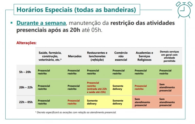 {'nm_midia_inter_thumb1':'https://www.jornaldocomercio.com/_midias/jpg/2021/04/09/206x137/1_tabela_semana-9287175.jpg', 'id_midia_tipo':'2', 'id_tetag_galer':'', 'id_midia':'607092d912f19', 'cd_midia':9287175, 'ds_midia_link': 'https://www.jornaldocomercio.com/_midias/jpg/2021/04/09/tabela_semana-9287175.jpg', 'ds_midia': 'Hor&aacute;rios especiais para atividades presenciais para os setores do Rio Grande do Sul durante a semana - live 9 de abril de 2021 ', 'ds_midia_credi': 'GOVERNO DO RS/DIVULGA&Ccedil;&Atilde;O/JC', 'ds_midia_titlo': 'Hor&aacute;rios especiais para atividades presenciais para os setores do Rio Grande do Sul durante a semana - live 9 de abril de 2021 ', 'cd_tetag': '1', 'cd_midia_w': '800', 'cd_midia_h': '510', 'align': 'Left'}