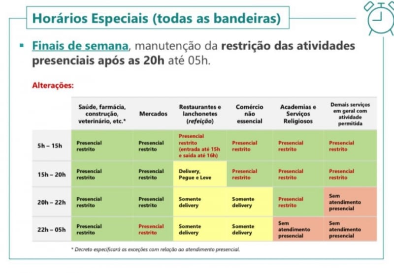 {'nm_midia_inter_thumb1':'https://www.jornaldocomercio.com/_midias/jpg/2021/04/09/206x137/1_whatsapp_image_2021_04_09_at_14_30_42-9287122.jpeg', 'id_midia_tipo':'2', 'id_tetag_galer':'', 'id_midia':'60708f0f37041', 'cd_midia':9287122, 'ds_midia_link': 'https://www.jornaldocomercio.com/_midias/jpg/2021/04/09/whatsapp_image_2021_04_09_at_14_30_42-9287122.jpeg', 'ds_midia': 'Hor&aacute;rios especiais para atividades presenciais para os setores do Rio Grande do Sul aos fins de semana - live 9 de abril de 2021', 'ds_midia_credi': 'GOVERNO DO RS/YOUTUBE/REPRODU&Ccedil;&Atilde;O/JC', 'ds_midia_titlo': 'Hor&aacute;rios especiais para atividades presenciais para os setores do Rio Grande do Sul aos fins de semana - live 9 de abril de 2021', 'cd_tetag': '1', 'cd_midia_w': '800', 'cd_midia_h': '555', 'align': 'Left'}