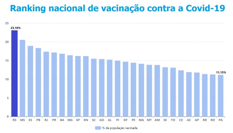 {'nm_midia_inter_thumb1':'https://www.jornaldocomercio.com/_midias/jpg/2021/05/14/206x137/1_ranking_brasil-9316123.jpg', 'id_midia_tipo':'2', 'id_tetag_galer':'', 'id_midia':'609eacbe0340d', 'cd_midia':9316123, 'ds_midia_link': 'https://www.jornaldocomercio.com/_midias/jpg/2021/05/14/ranking_brasil-9316123.jpg', 'ds_midia': 'Ranking nacional de vacina&ccedil;&atilde;o contra a Covid-19', 'ds_midia_credi': 'Arte/JC', 'ds_midia_titlo': 'Ranking nacional de vacina&ccedil;&atilde;o contra a Covid-19', 'cd_tetag': '1', 'cd_midia_w': '800', 'cd_midia_h': '459', 'align': 'Left'}