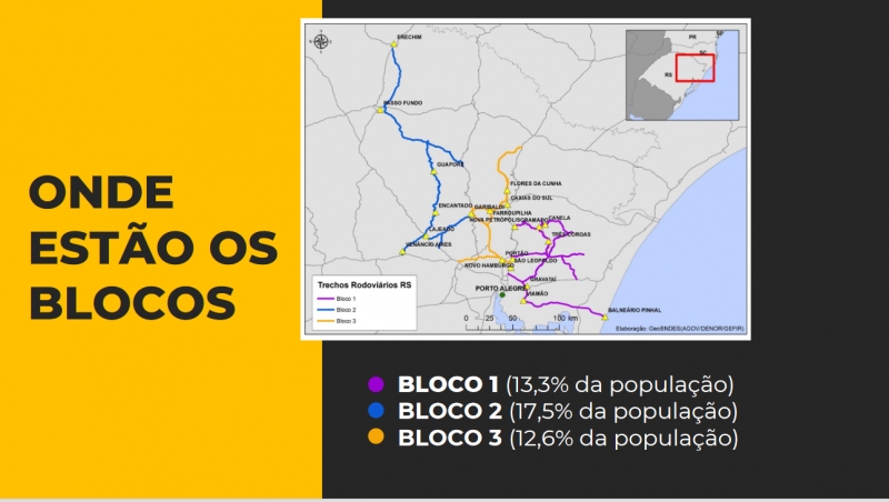 Licitações envolvem estradas que vão de Erechim a Balneário Pinhal