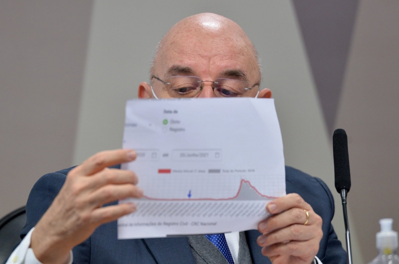 Na fala reforçou dados distorcidos sobre a pandemia do novo coronavírus