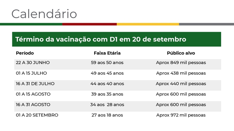 {'nm_midia_inter_thumb1':'https://www.jornaldocomercio.com/_midias/jpg/2021/06/24/206x137/1_calendariovacinacovid-9345339.jpg', 'id_midia_tipo':'2', 'id_tetag_galer':'', 'id_midia':'60d4a0e36062c', 'cd_midia':9345339, 'ds_midia_link': 'https://www.jornaldocomercio.com/_midias/jpg/2021/06/24/calendariovacinacovid-9345339.jpg', 'ds_midia': 'Calend&aacute;rio do plano de vacina&ccedil;&atilde;o contra a Covid-19 no Rio Grande do Sul', 'ds_midia_credi': 'Governo do Estado RS/Divulga&ccedil;&atilde;o/JC', 'ds_midia_titlo': 'Calend&aacute;rio do plano de vacina&ccedil;&atilde;o contra a Covid-19 no Rio Grande do Sul', 'cd_tetag': '1', 'cd_midia_w': '800', 'cd_midia_h': '450', 'align': 'Left'}