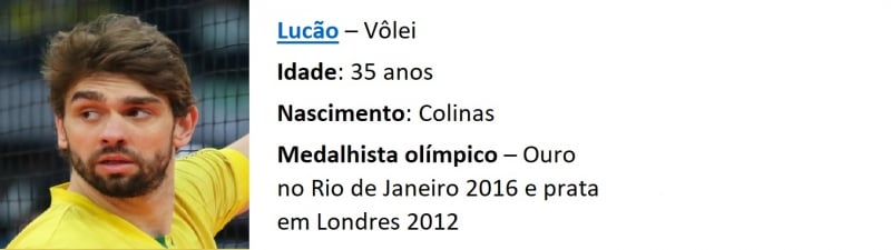 {'nm_midia_inter_thumb1':'https://www.jornaldocomercio.com/_midias/jpg/2021/06/30/206x137/1_lucao-9350796.jpg', 'id_midia_tipo':'2', 'id_tetag_galer':'', 'id_midia':'60dcb71da787d', 'cd_midia':9350796, 'ds_midia_link': 'https://www.jornaldocomercio.com/_midias/jpg/2021/06/30/lucao-9350796.jpg', 'ds_midia': 'Luc&atilde;o - v&ocirc;lei', 'ds_midia_credi': '/REPRODU&Ccedil;&Atilde;O/JC', 'ds_midia_titlo': 'Luc&atilde;o - v&ocirc;lei', 'cd_tetag': '1', 'cd_midia_w': '800', 'cd_midia_h': '225', 'align': 'Left'}