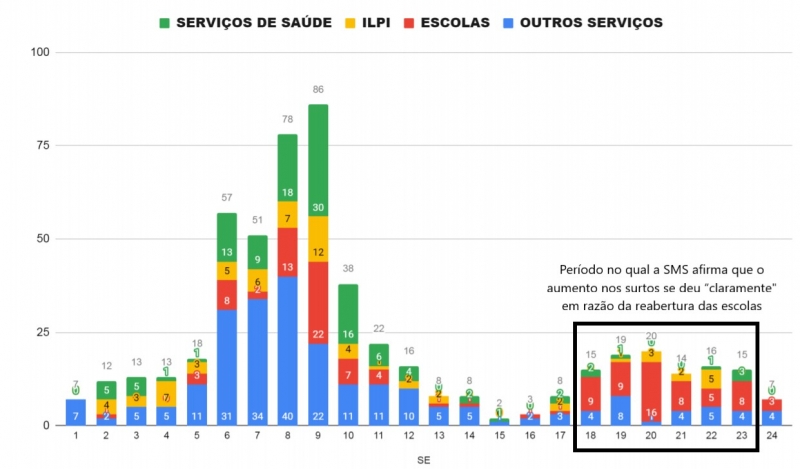 {'nm_midia_inter_thumb1':'https://www.jornaldocomercio.com/_midias/jpg/2021/07/06/206x137/1_surtos-9355378.jpg', 'id_midia_tipo':'2', 'id_tetag_galer':'', 'id_midia':'60e4da174b292', 'cd_midia':9355378, 'ds_midia_link': 'https://www.jornaldocomercio.com/_midias/jpg/2021/07/06/surtos-9355378.jpg', 'ds_midia': 'Surtos de Covid-19 em Porto Alegre', 'ds_midia_credi': 'SMS/DIVULGA&Ccedil;&Atilde;O/JC', 'ds_midia_titlo': 'Surtos de Covid-19 em Porto Alegre', 'cd_tetag': '1', 'cd_midia_w': '800', 'cd_midia_h': '469', 'align': 'Left'}