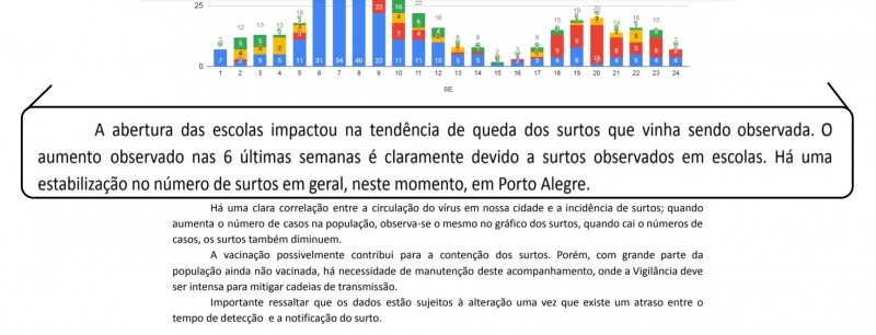 {'nm_midia_inter_thumb1':'https://www.jornaldocomercio.com/_midias/jpg/2021/07/06/206x137/1_trecho-9355390.jpg', 'id_midia_tipo':'2', 'id_tetag_galer':'', 'id_midia':'60e4e4b7e9566', 'cd_midia':9355390, 'ds_midia_link': 'https://www.jornaldocomercio.com/_midias/jpg/2021/07/06/trecho-9355390.jpg', 'ds_midia': 'Trecho do boletim epidemiol&oacute;gico da SMS', 'ds_midia_credi': 'SMS/DIVULGA&Ccedil;&Atilde;O/JC', 'ds_midia_titlo': 'Trecho do boletim epidemiol&oacute;gico da SMS', 'cd_tetag': '1', 'cd_midia_w': '800', 'cd_midia_h': '306', 'align': 'Left'}