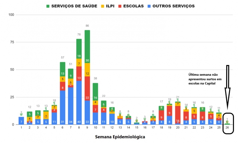 {'nm_midia_inter_thumb1':'https://www.jornaldocomercio.com/_midias/jpg/2021/07/09/206x137/1_surtos-9357676.jpg', 'id_midia_tipo':'2', 'id_tetag_galer':'', 'id_midia':'60e8602cc415e', 'cd_midia':9357676, 'ds_midia_link': 'https://www.jornaldocomercio.com/_midias/jpg/2021/07/09/surtos-9357676.jpg', 'ds_midia': 'Surtos de Covid-19 em Porto Alegre', 'ds_midia_credi': 'SMS/DIVULGA&Ccedil;&Atilde;O/JC', 'ds_midia_titlo': 'Surtos de Covid-19 em Porto Alegre', 'cd_tetag': '1', 'cd_midia_w': '800', 'cd_midia_h': '482', 'align': 'Left'}