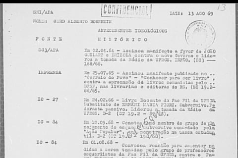 Listagem de atividades supostamente ideológicas de Gerd Borheim elaborada pelo SNI de Porto Alegre