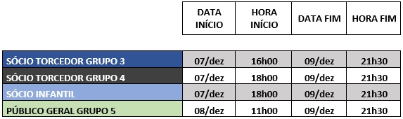 {'nm_midia_inter_thumb1':'https://www.jornaldocomercio.com/_midias/jpg/2021/12/07/206x137/1_ingressos_2-9492248.jpg', 'id_midia_tipo':'2', 'id_tetag_galer':'', 'id_midia':'61afdfe9da257', 'cd_midia':9492248, 'ds_midia_link': 'https://www.jornaldocomercio.com/_midias/jpg/2021/12/07/ingressos_2-9492248.jpg', 'ds_midia': 'Tabela de ingressos', 'ds_midia_credi': 'GR&Ecirc;MIO FBPA/DIVULA&Ccedil;&Acirc;O/JC', 'ds_midia_titlo': 'Tabela de ingressos', 'cd_tetag': '1', 'cd_midia_w': '573', 'cd_midia_h': '170', 'align': 'Left'}