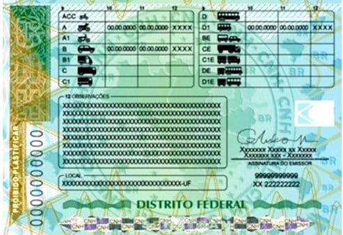 Nova CNH terá um quadro com imagens de automóveis e a letra correspondente à categoria