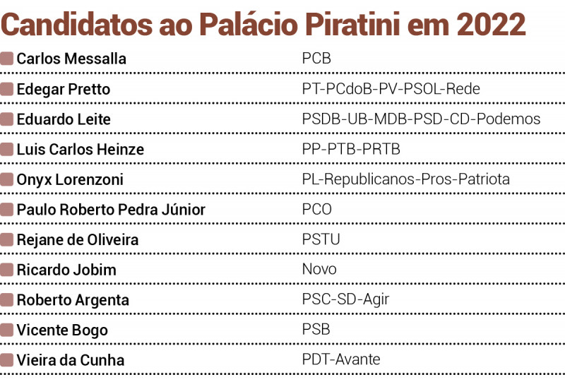 jornal do com&eacute;rcio
