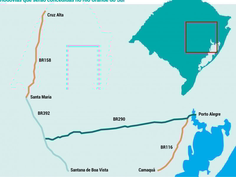 Governo federal pretende conceder as BRs-116/158/290/392