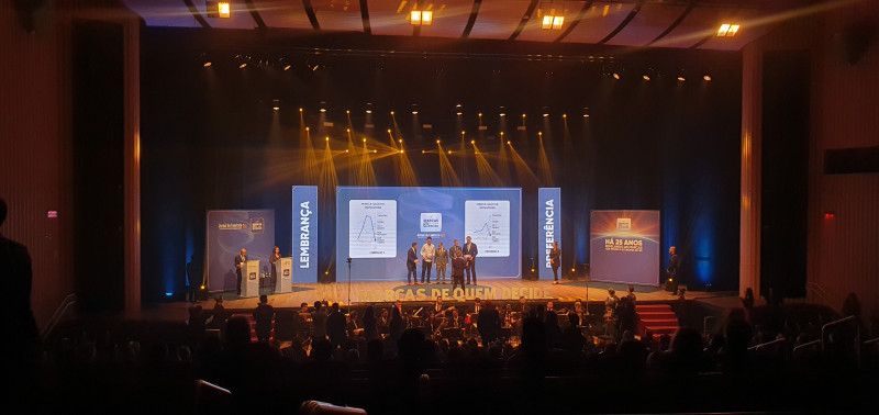 Além da Tramontina, Gerdau, Randon, Marcopolo e Instituo Caldeira foram as marcas inovadoras mais lembradas