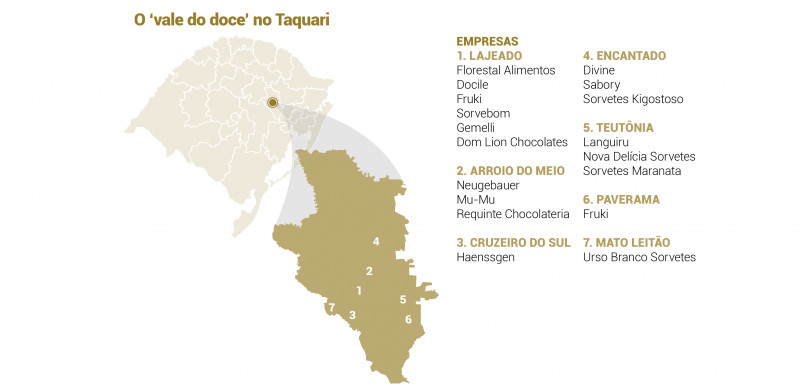 O Vale do Doce no Taquari