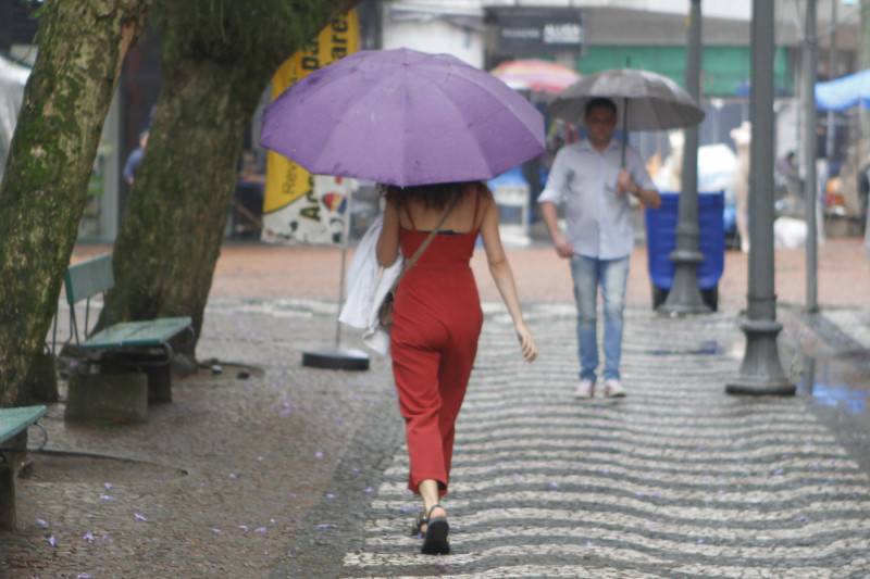 Capital gaúcha terá tempo aberto no final de semana