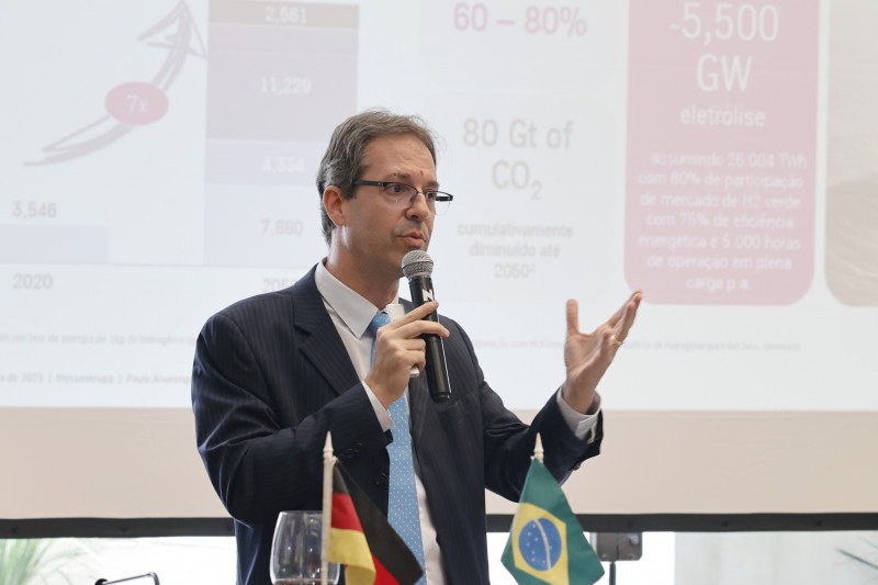 Mercado mundial de hidrogênio deve crescer sete vezes de tamanho até 2050