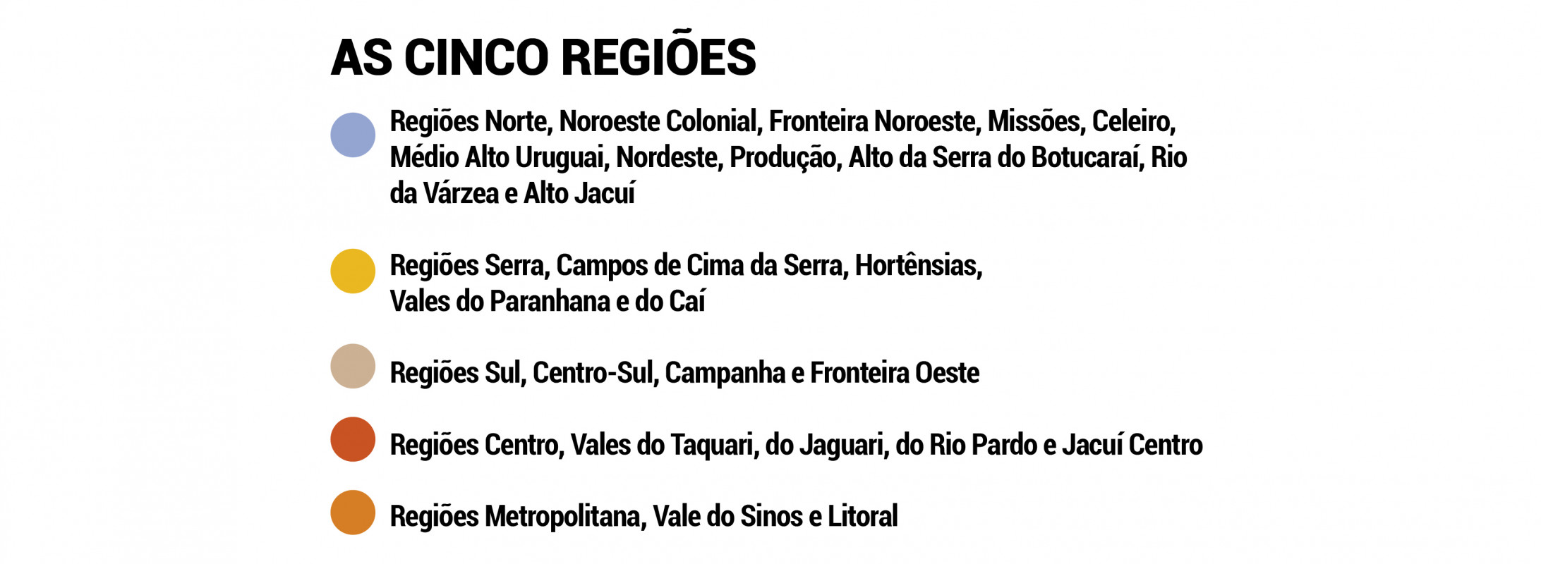 Mapa Econômico agrupa os 28 Coredes em 5 regiões | ARTE/JC