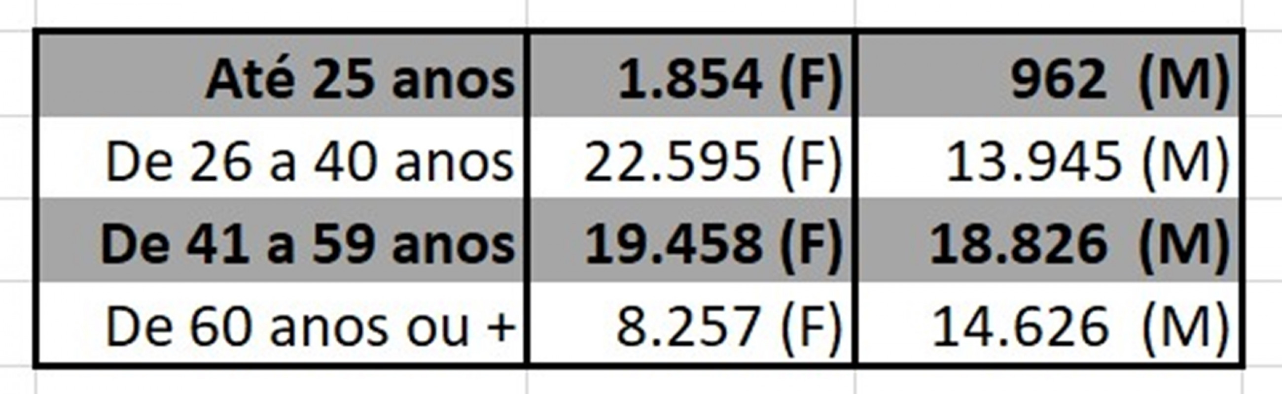   | EV/Divulgação/JC