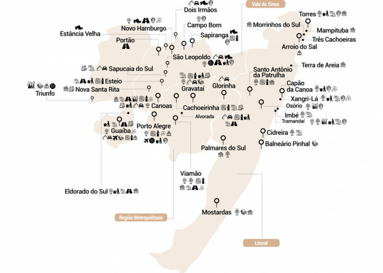 Iniciativas têm potencial de alavancar o desenvolvimento dessa parte do Rio Grande do Sul
