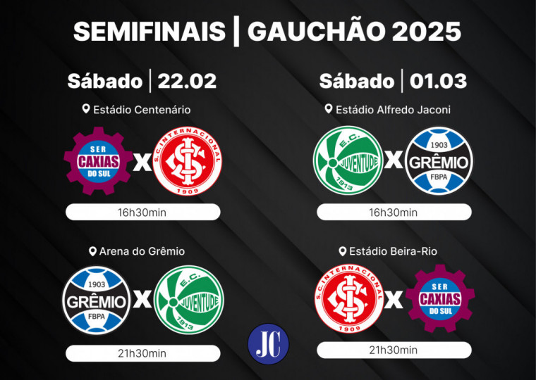 Jogos serão televisionados no SporTV, RBS TV e Premiere 