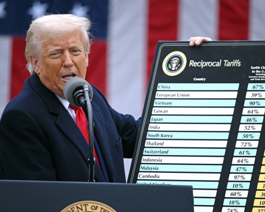 Trump anuncia pausa em tarifas recíprocas de 90 dias; China terá tarifas de 125%