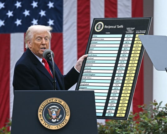 Trump anuncia tarifas recíprocas sobre produtos de outros países e taxa Brasil em 10%