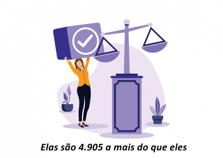 Espaço Vital charge 0606