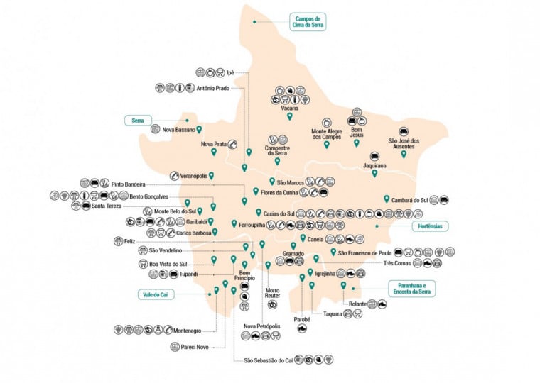 Mapa Econômico aponta oportunidades para Serra, Hortênsias, Vales do Paranhana e do Caí