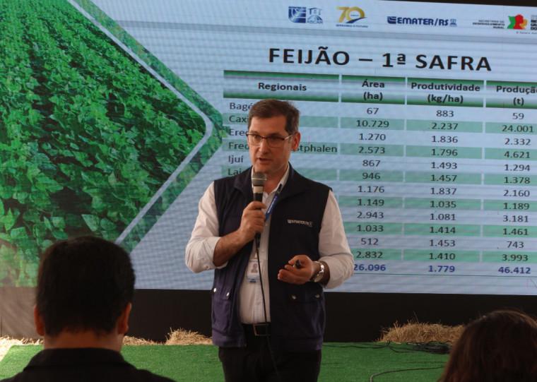 Claudinei Baldissera projeta safra mais favorável, com boas condições climáticas e melhor janela de plantio