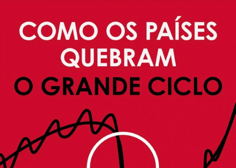 como os países quebram