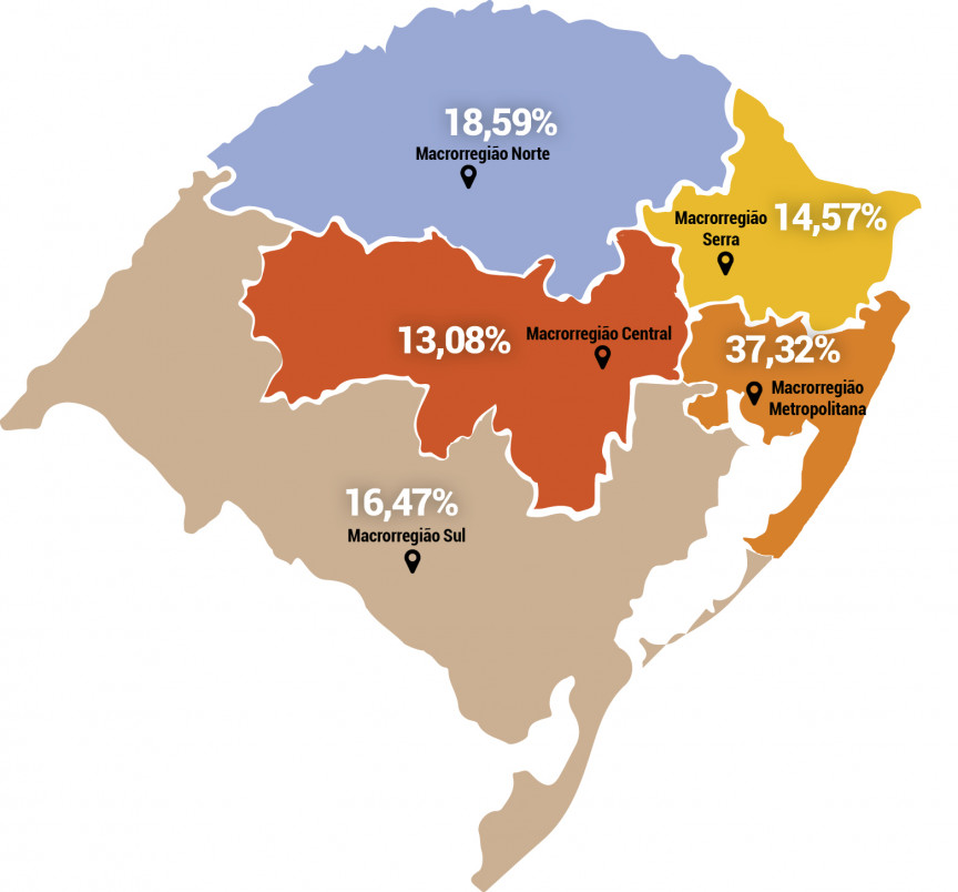 Caixa Única | Arte/JC