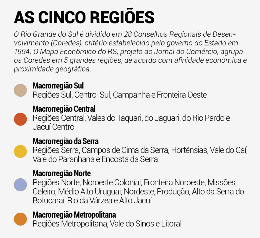 Caixa Única | Arte/JC