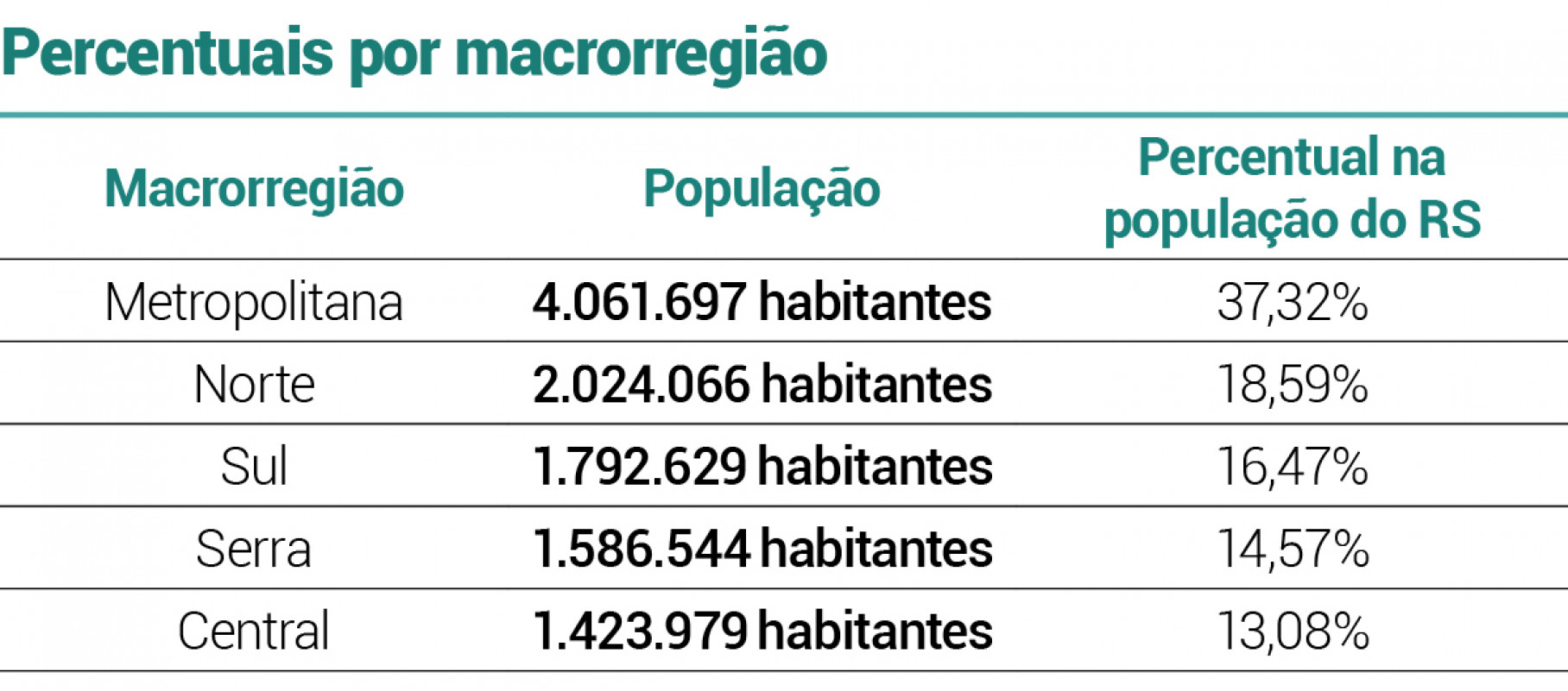 Caixa Única | Arte/JC