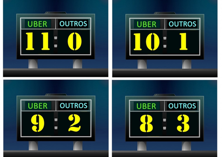 Projeção da coluna para o placar do julgamento no STF