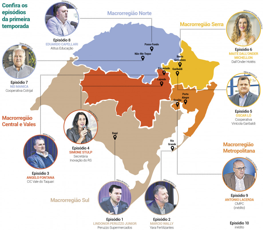 Episódios da primeira temporada do podcast Mapa Econômico do RS | Mapa Econômico do RS