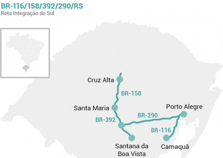 Concessão envolverá segmentos no Estado das BRs-116/158/392/290