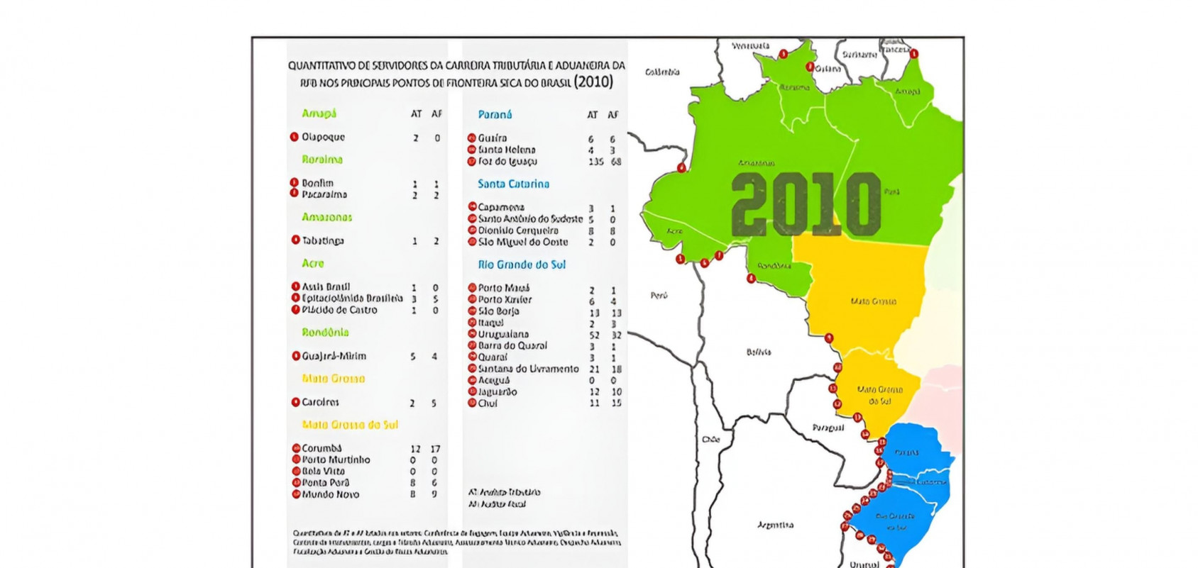 Quantitativo de servidores da carreira tribut&aacute;ria e aduaneira da RFB | SINDIRECEITA/DIVULGA&Ccedil;&Atilde;O/JC
