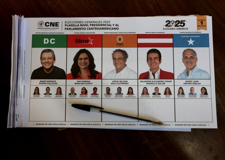 Enquanto isso, as eleições presidenciais em Honduras estão tecnicamente empatadas 
