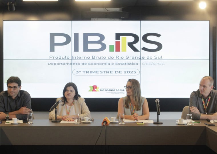 Dados foram divulgados pelo Departamento de Economia e Estatística (DEE-RS) e pela Secretaria Estadual de Planejamento, Gestão e Governança (SPGG) nesta terça-feira