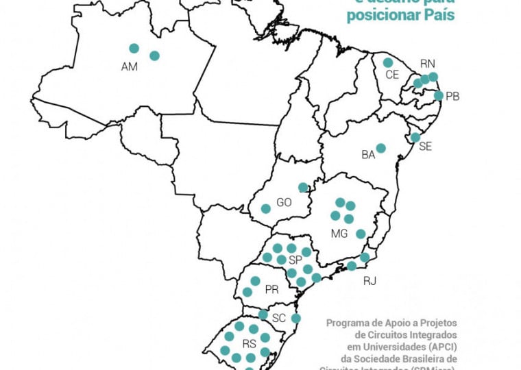 Programa de Apoio a Projetos de Circuitos Integrados em Universidades avança