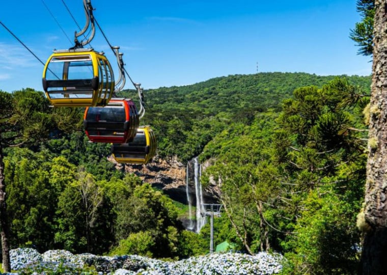 Parque ficará fechado entre 25 de fevereiro e 3 de março de 2026 para revisão de equipamentos
