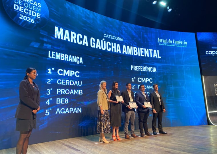 CMPC foi citada como a mais lembrada por 3,50% dos entrevistados e a preferida por 14,50%