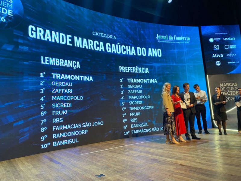 Tramontina se consolida como Grande Marca Gaúcha do Ano da pesquisa Marcas de Quem Decide