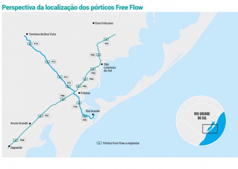 Perspectiva é que empresa que assumir as estradas instale 14 pórticos free flow