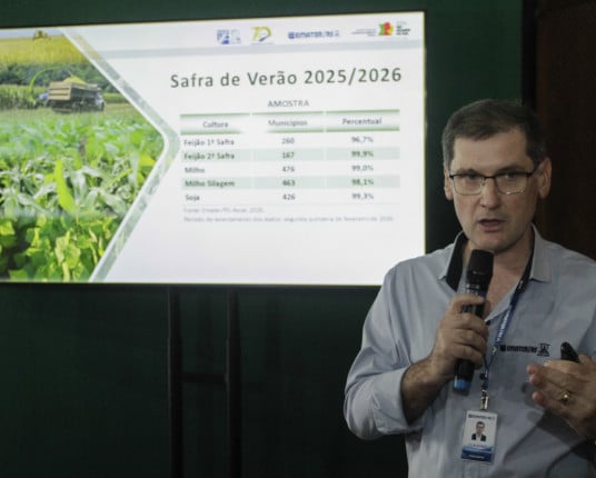 Safra de verão do RS deve alcançar 32,8 milhões de toneladas