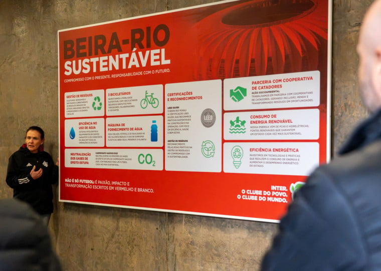 Painel Beira-Rio Sustentável expõe práticas ecológicas