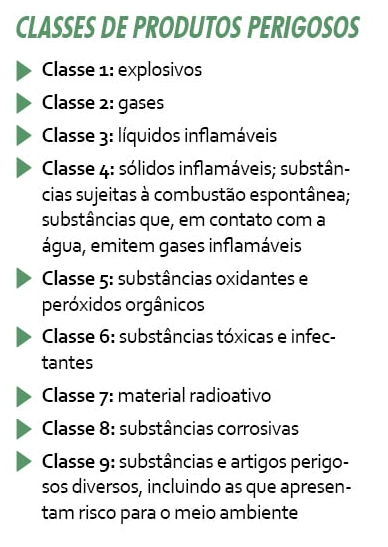 {'nm_midia_inter_thumb1':'https://www.jornaldocomercio.com/_midias/png/2019/02/21/206x137/1_foto_logistica_pg_3_2109-8634832.png', 'id_midia_tipo':'2', 'id_tetag_galer':'', 'id_midia':'5c6f2e77d0024', 'cd_midia':8634832, 'ds_midia_link': 'https://www.jornaldocomercio.com/_midias/png/2019/02/21/foto_logistica_pg_3_2109-8634832.png', 'ds_midia': 'Foto logística 22/09 pg 3', 'ds_midia_credi': 'JC', 'ds_midia_titlo': 'Foto logística 22/09 pg 3', 'cd_tetag': '1', 'cd_midia_w': '388', 'cd_midia_h': '547', 'align': 'Left'}